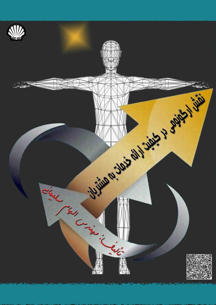 نقش ارگونومی در کیفیت ارائه خدمات به مشتریان