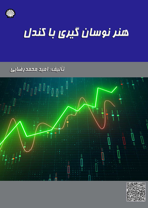 هنر نوسانگیری با کندل