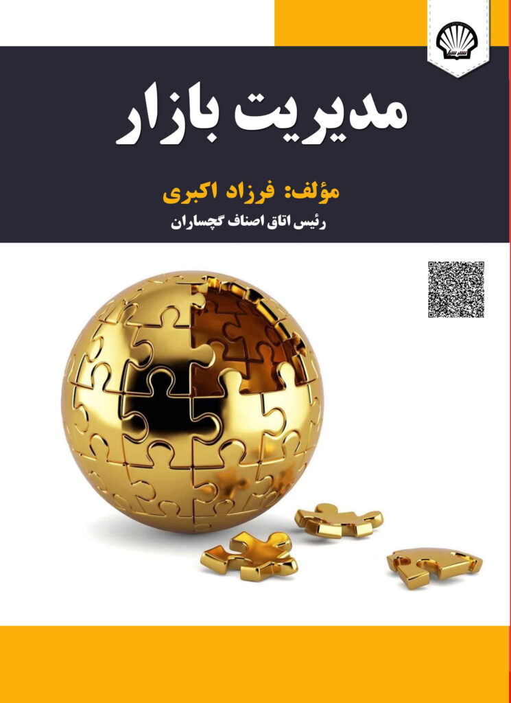 مدیریت بازار